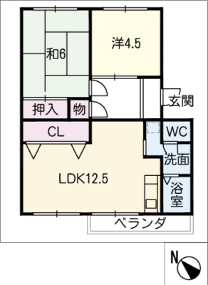 diagrams