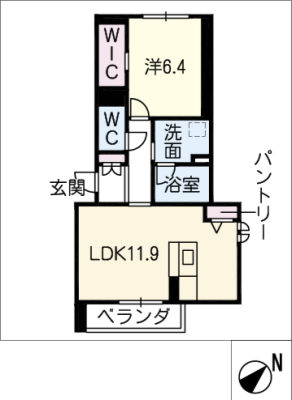 diagrams