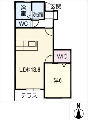 diagrams