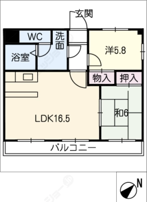 diagrams