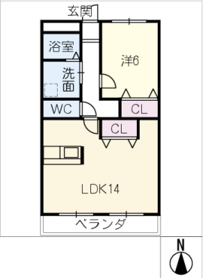 diagrams