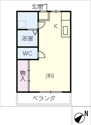 diagrams