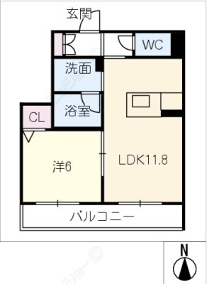 diagrams