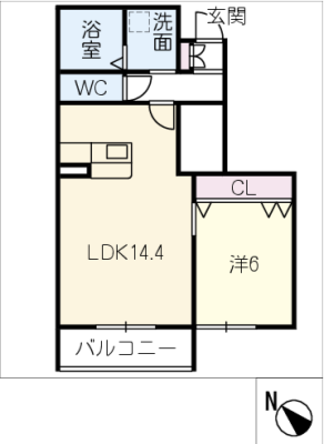 diagrams