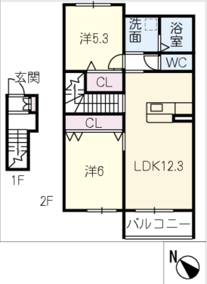 diagrams