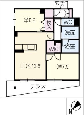 diagrams