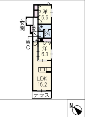 diagrams
