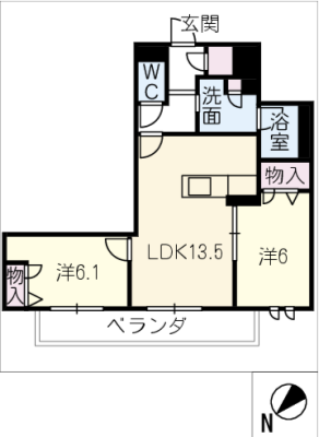 diagrams