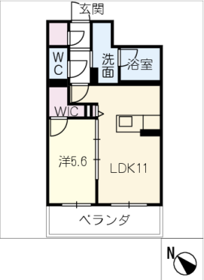 diagrams