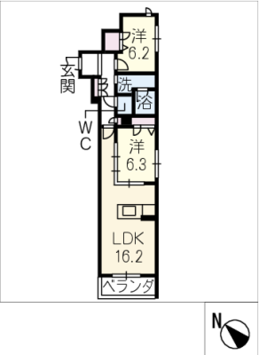 diagrams
