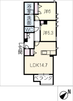 diagrams