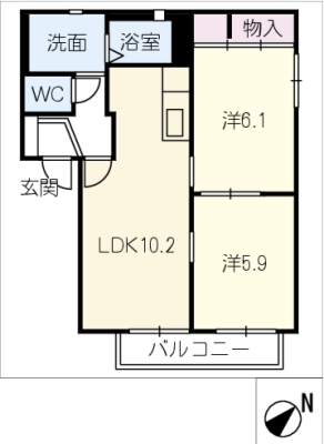 diagrams