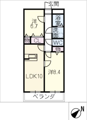 diagrams