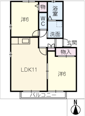 diagrams
