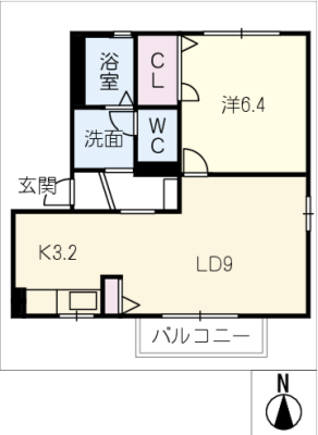 diagrams