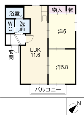 diagrams