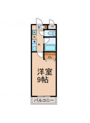 diagrams