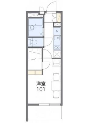 diagrams