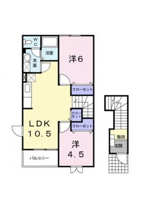 diagrams