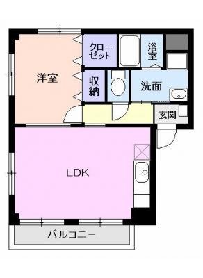 diagrams