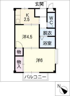 diagrams