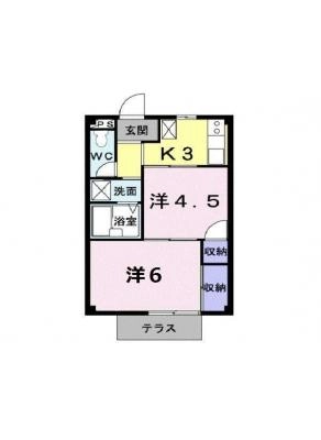 diagrams