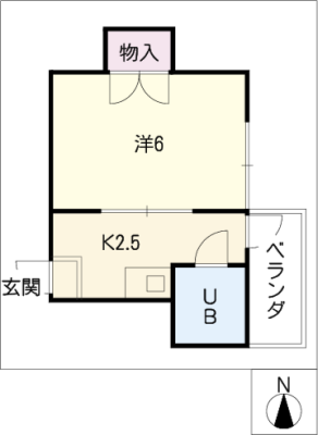 ＹＭＤ川前 2階