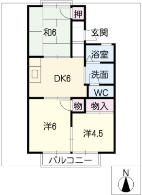 diagrams