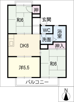 diagrams