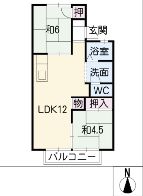 diagrams