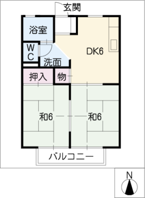 diagrams