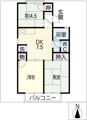 diagrams