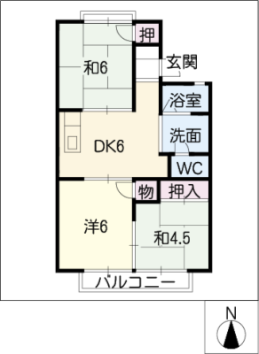 diagrams