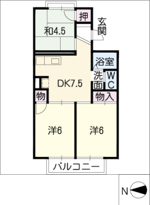 diagrams