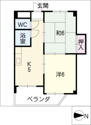 diagrams