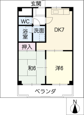 diagrams