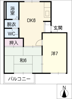 diagrams