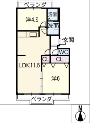 diagrams