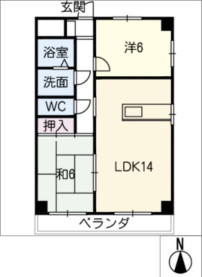 diagrams