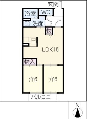 diagrams