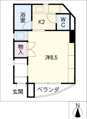 diagrams