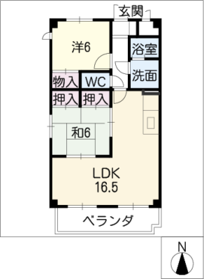 diagrams