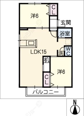 diagrams