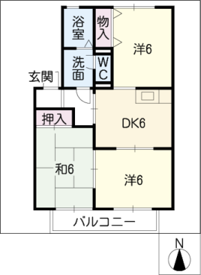 diagrams