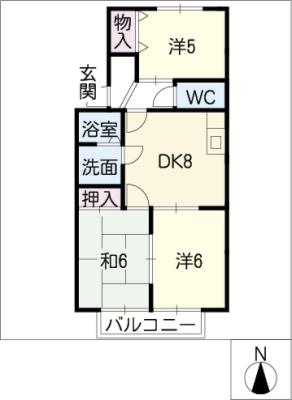 diagrams
