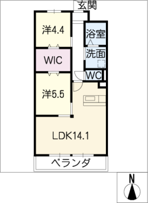 diagrams