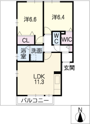 diagrams