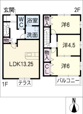 diagrams