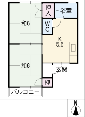 diagrams