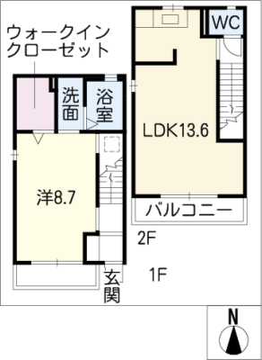diagrams